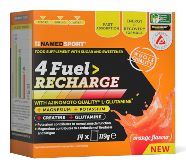 4FUEL RECHARGE 14 BUSTINE NAMEDSPORT Srl